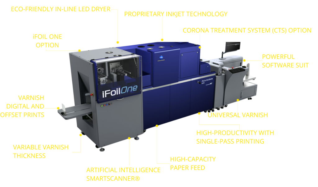 Optimize your Workflow (3)